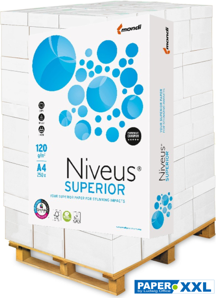 Niveus SUPERIOR Kopierpapier, 120 g/m², DIN A4 - Palette = 60.000 Blatt