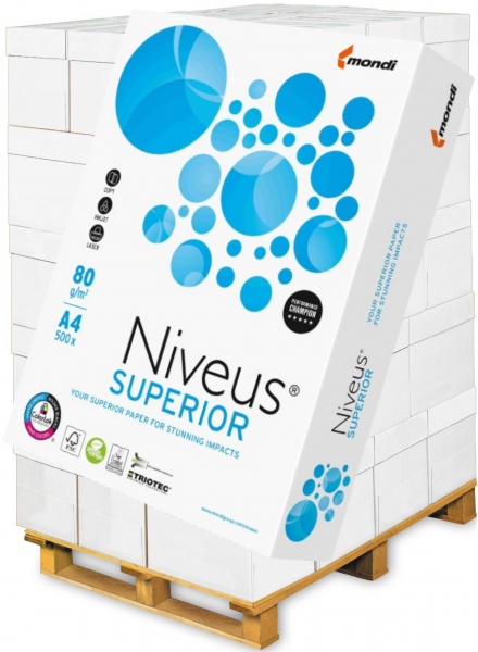 Niveus SUPERIOR Kopierpapier, 80 g/m², DIN A4 - Palette = 100.000 Blatt